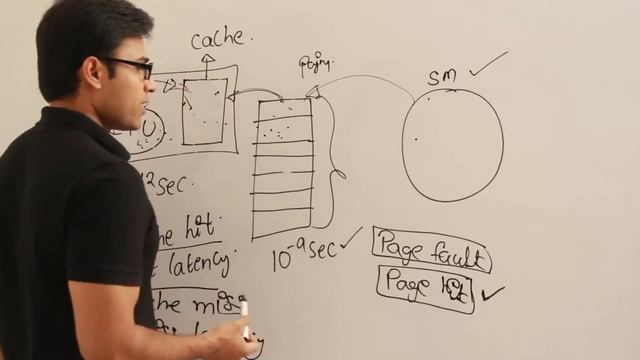 COA | Cache | Introduction to Cache Memory | Ravindrababu Ravula | Free GATE CS Classes смотреть онлайн