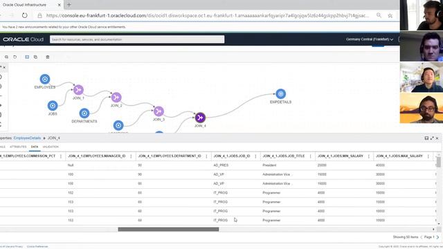 Introducing OCI Data Integration - The visual easy to use ETL tool смотреть онлайн