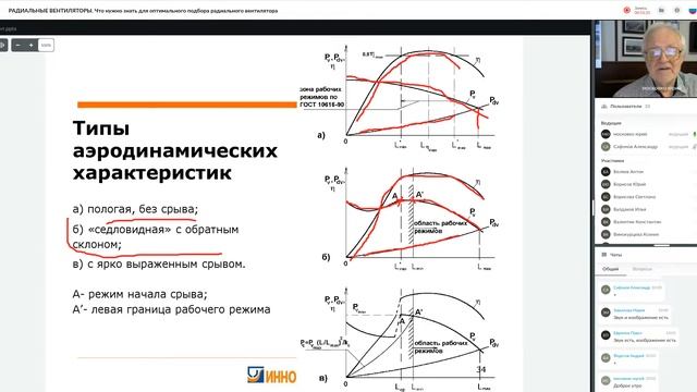 РАДИАЛЬНЫЕ ВЕНТИЛЯТОРЫ Что нужно знать для оптимального подбора радиального вентилятора смотреть онлайн