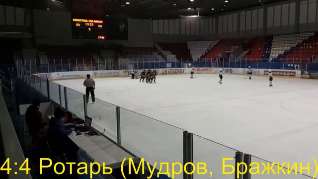 Металлург 2010 - СКА-Варяги 2009 (06.11.20) Все голы команды Металлург смотреть онлайн