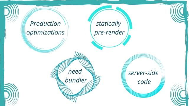 Next.js || Introduction смотреть онлайн