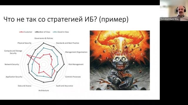 Вебинар «Первые шаги нового CISO»