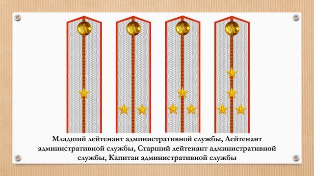 Знаки различия административной службы Красной Армии образца 1943 года смотреть онлайн