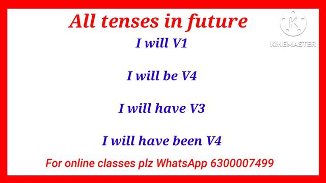 Future Tense Practice || FRENDZ Spoken English || Spoken English In Telugu смотреть онлайн
