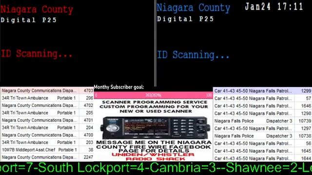 01/24/24 Part 2 Niagara County Fire Wire Live Police & Fire Scanner Stream смотреть онлайн