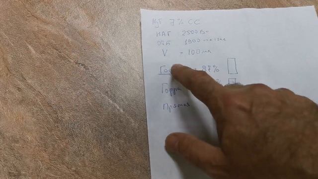 Наглядное сравнение возможностей РПН разного типа смотреть онлайн