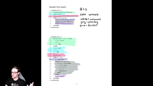 Graph Searching 2 Breadth First Search Implementation смотреть онлайн