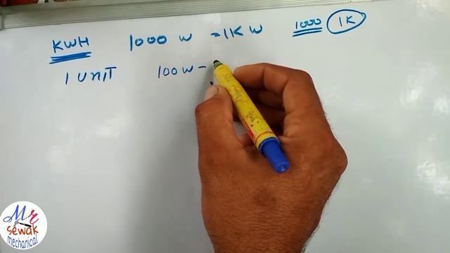 एक बार बैटरी चार्ज करने में Inverter कितनी बिज़ली खाता है