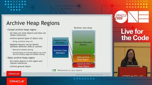 Improve Startup Performance and Reduce Footprint with Application Class Data Sharing смотреть онлайн