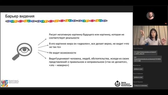 4 драйвера вовлеченности - Анна Волобуева