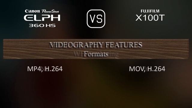 Canon PowerShot ELPH 360 HS vs. Fujifilm X100T: A Comparison of Specifications смотреть онлайн