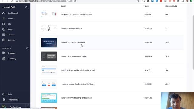 How Much I Earn from This Youtube Channel [ALL NUMBERS] смотреть онлайн
