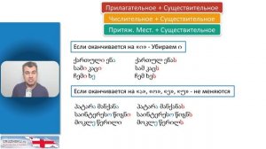 11. Грузинский язык с нуля. Дательный падеж:начало