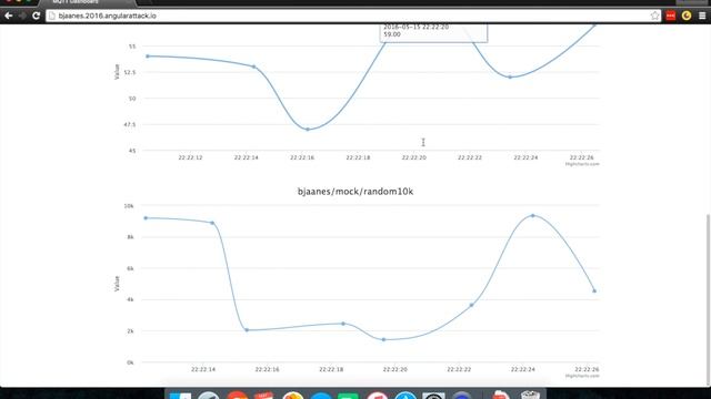 Demo for Angular Attack 2016 - MQTT Dashboard by Gjermund Bjaanes смотреть онлайн