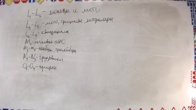 Тема 1. Общие положения и термины