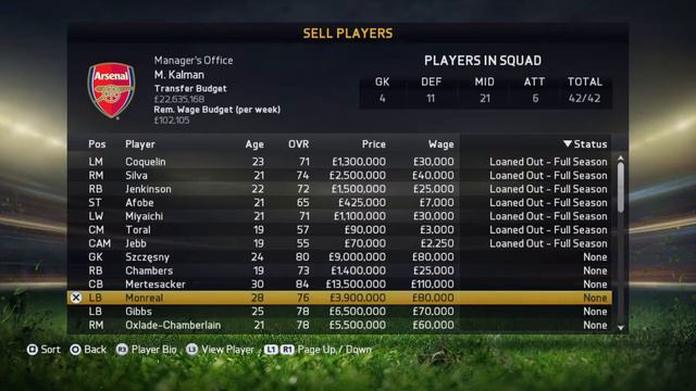 FIFA 15 Arsenal Career Mode PS4 ”UPDATE VIDEO“ смотреть онлайн