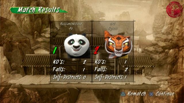 Мультик Игра - КУНГ-ФУ ПАНДА 3 (Kung Fu Panda: Showdown of Legendary Legends PS4) смотреть онлайн