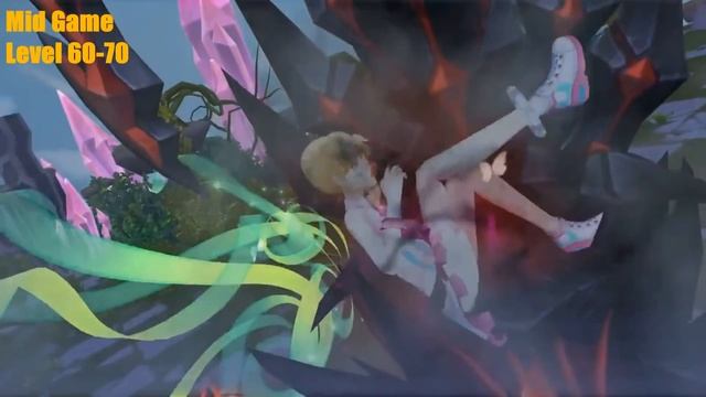 MaleGrappler's Progression Guide for Newcomers and Returnees CLOSERS NA (Subtitles available!) смотреть онлайн