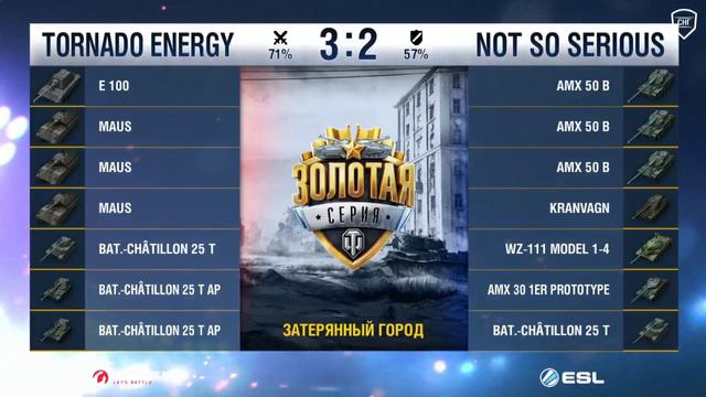 Not So Serious vs Tornado Energy - День 14.Сезон II. Gold Series WGL RU 2016/17. смотреть онлайн