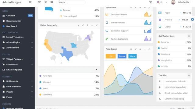 AdminDesigns - Bootstrap Admin Template Framework смотреть онлайн