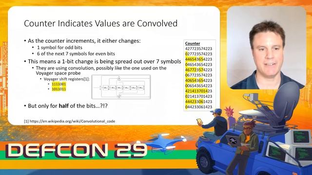 DEF CON 29 - Seth Kintigh - OTA remote code execution on the DEF CON 27 badge via NFMI смотреть онлайн
