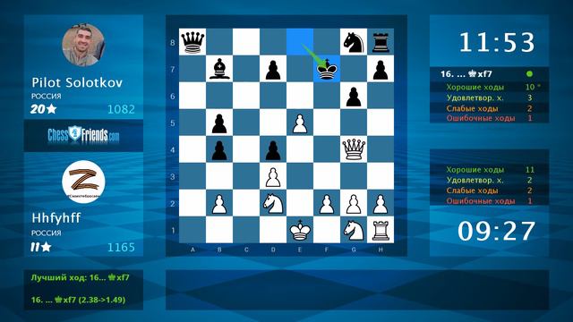 Chess Game Analysis: Hhfyhff - Pilot Solotkov : 1-0 (By ChessFriends.com) смотреть онлайн