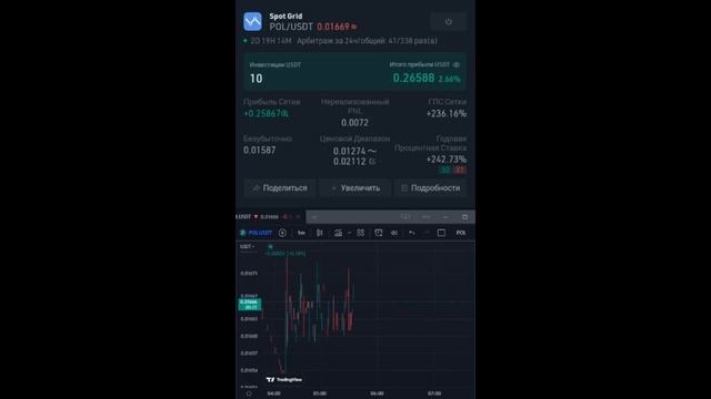 Торговый бот KuCoin. (№4) (+График) смотреть онлайн