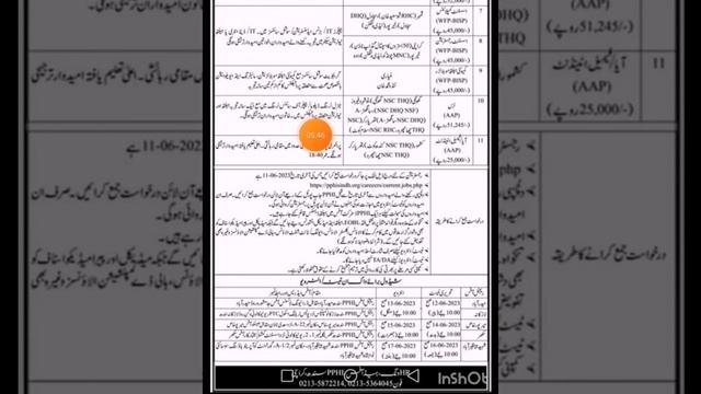 how to apply pphi job online | pphi new jobs 2023 || pphi walk in Test/Interview 2023 @Pakjobsporta смотреть онлайн