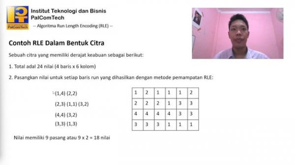 Algoritma RLE (Run Length Encoding) - Python