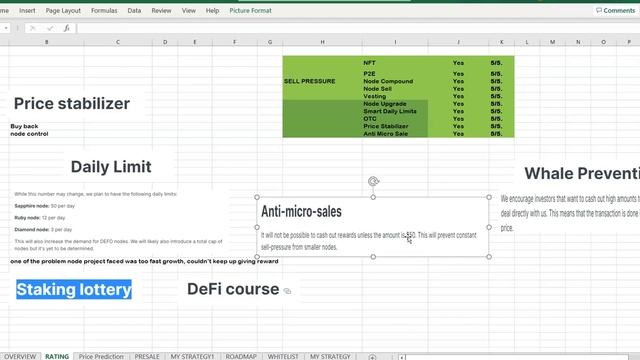 DEFO (Decentralized Foundation) NODE project Guaranteed Return of 365% APR for more than Year смотреть онлайн