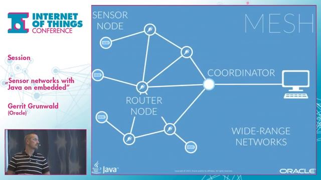 Sensor Networks with Java on Embedded смотреть онлайн