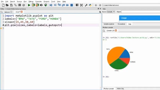 Create Pie Chart using Python смотреть онлайн