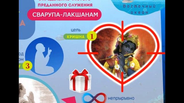 02 - Нектар Преданности - Ямуна Дживана пр. - ч.1 - 13-04-2019 смотреть онлайн