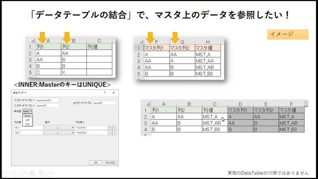 UiPath でExcel関数「VLOOKUP」を実現しよう！ смотреть онлайн