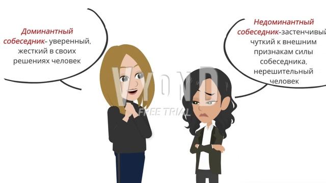 ОБЩЕНИЕ, КАК ВЗАИМОДЕЙСТВИЕ смотреть онлайн