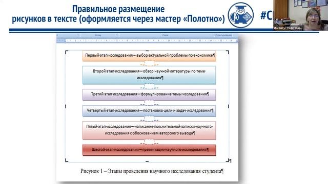Семинар Моя первая научная статья смотреть онлайн