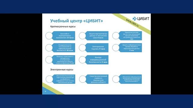 Видеоконференции РАКИБ - ЦИБИТ (Центр исследования безопасности информационных технологий) смотреть онлайн