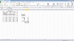 Урок 2. Решение двойственной задачи линейного программирования в Excel