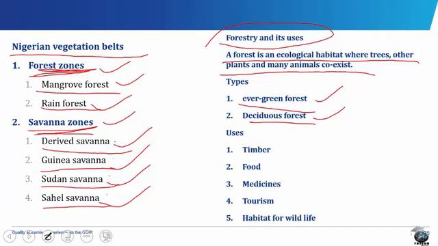 Nigeriana Vegetation, Forest and Forest uses [JS 3, JAMB Tutorial, WAEC, NECO, Post-UTME, NABTEB] смотреть онлайн
