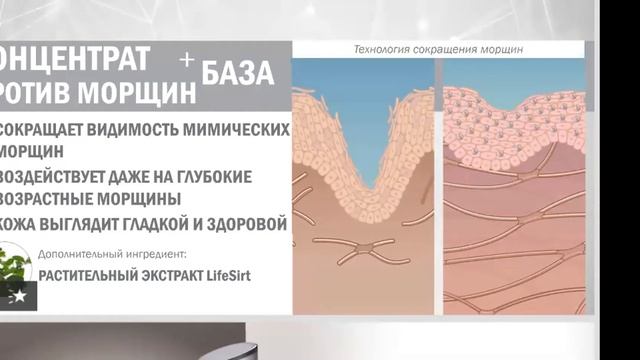 Профессиональный уход на дому и сыворотки Гусева а