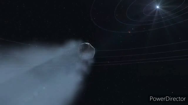 What is Asteriod??? смотреть онлайн