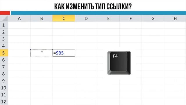 Электронные таблицы Урок 5 Ссылки в формулах смотреть онлайн