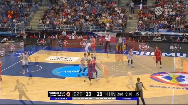 Perl Zoltán és Keller Ákos legszebb pillanatai a Litvánia és Csehország elleni Vb-selejtezőkről! смотреть онлайн