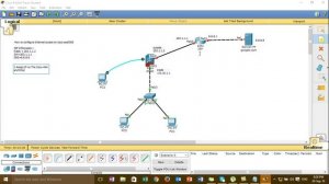 Step by Step Configure Internet Access on Cisco ASA5505 (Cisco Packet Tracer)#01