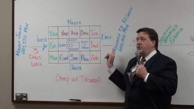 Numbers Lesson 05 Dr. Jim Hastings - смотреть онлайн