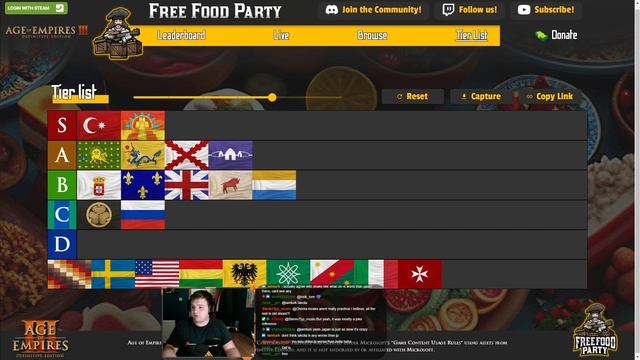 AOE3 UPDATED TIER LIST ⚔️ 1v1 August 2023 смотреть онлайн
