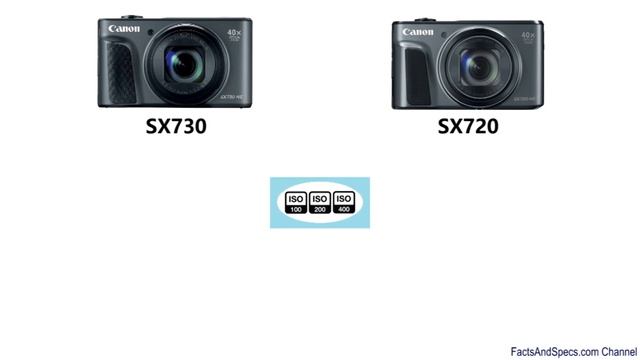 Canon PowerShot SX730 HS vs Canon SX720 смотреть онлайн