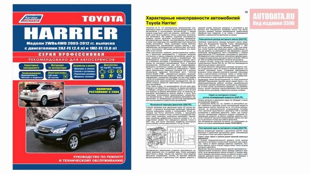 Руководство по ремонту Toyota Harrier 2003-2012, рестайлинг с 2006 бензин смотреть онлайн