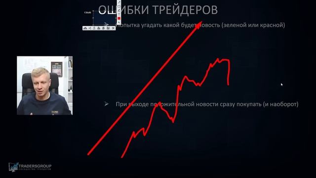 Как правильно торговать на новостях. Трейдинг смотреть онлайн