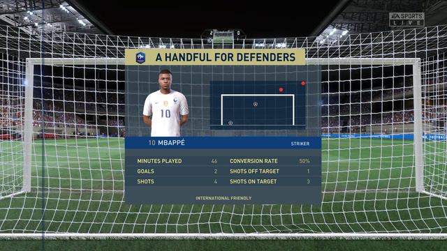 FRANCE vs RD CONGO // FIFA 22 PS5 Gameplay Ultimate PC MOD смотреть онлайн